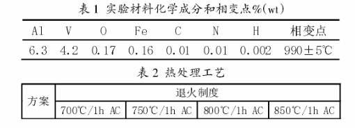 實驗材料化學(xué)成分和相變點