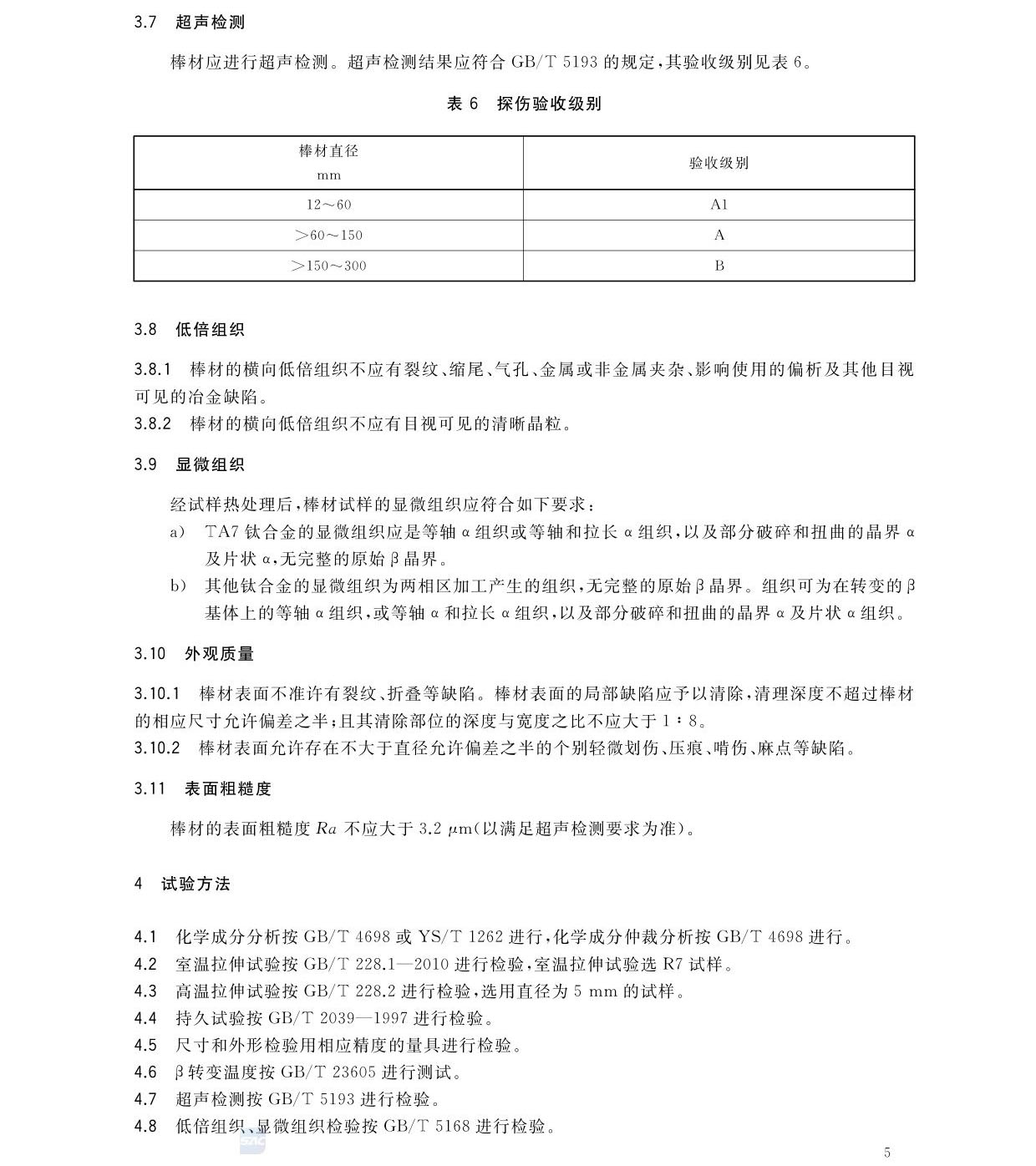 航空航天用高溫鈦合金棒材國(guó)家標(biāo)準(zhǔn)GB/T 38917-2020