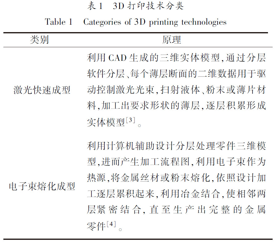 未標(biāo)題-3.jpg